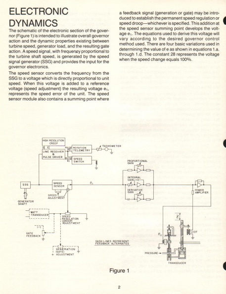 Woodward electric hydraulic cabinet actuator_ manual 07074C     2.jpg